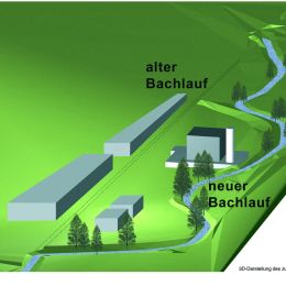 3D Visualisierung des neuen Bachverlaufes.jpg