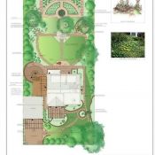 Entwurf privater Hausgarten